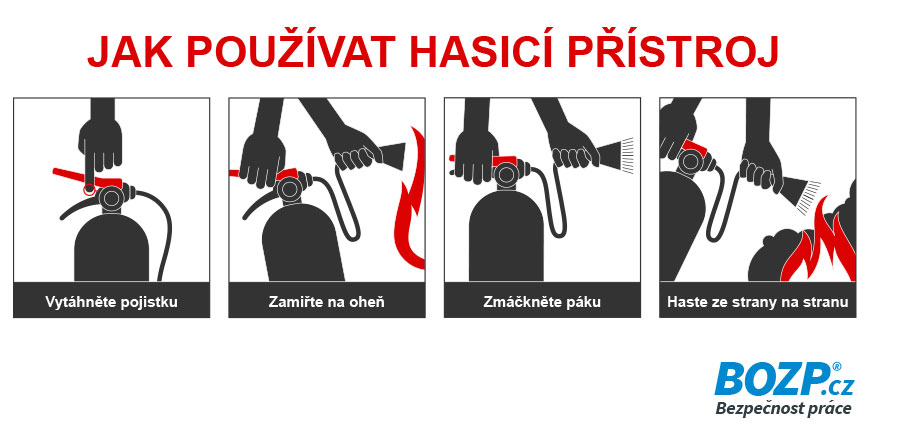 Jak používat hasicí přístroj