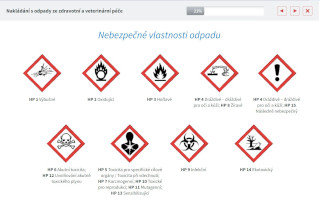 Školení Nakládání s odpady ze zdravotní a veterinární péče