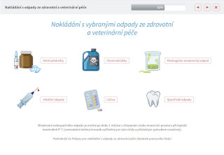 Školení Nakládání s odpady ze zdravotní a veterinární péče